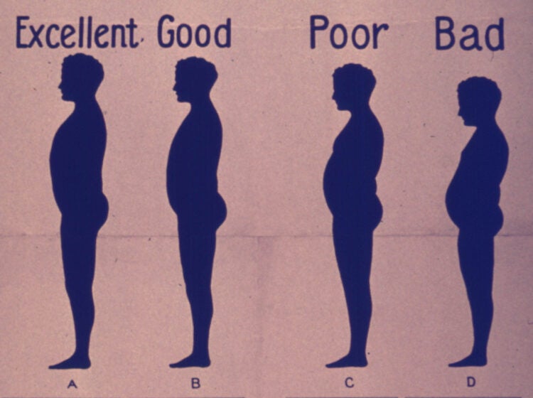 Poster displaying different forms of posture from excellent to bad