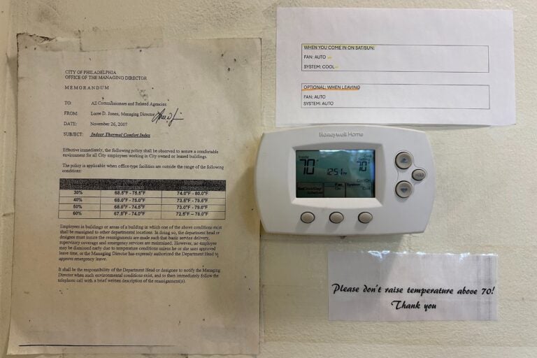 guidelines on paper taped to a wall next to a thermostat