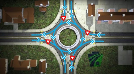 An overhead shot of a roundabout with traffic arrows