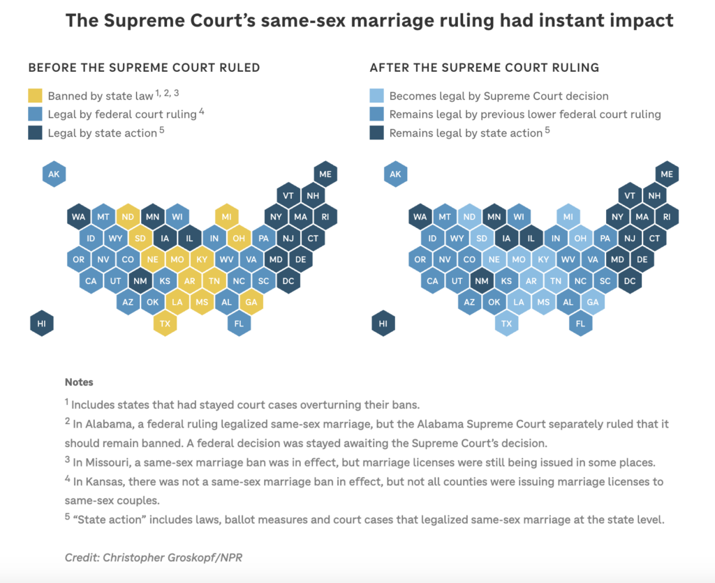 2 maps, showing where same-sex marriage was legal before and after the supreme court ruling