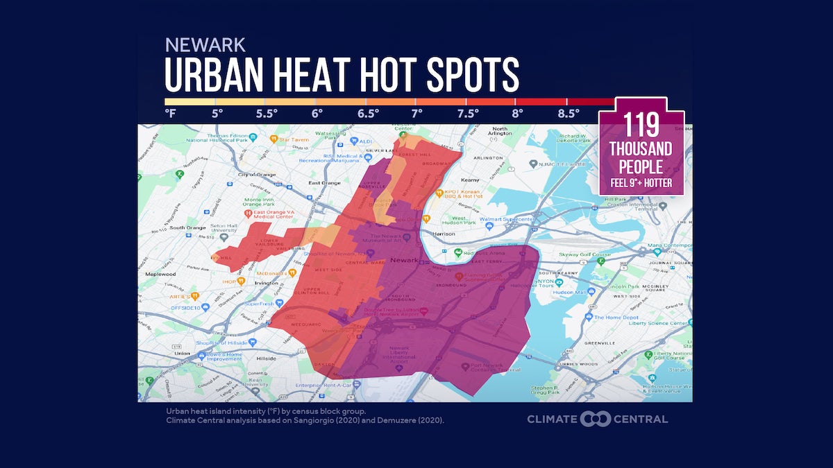 Heat graph created by Climate Central