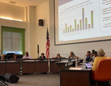 The school board for the School District of Philadelphia looks up at a graph during a meeting