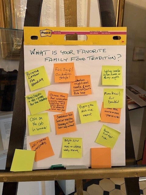 A poster board on an easle with many post-it notes on it