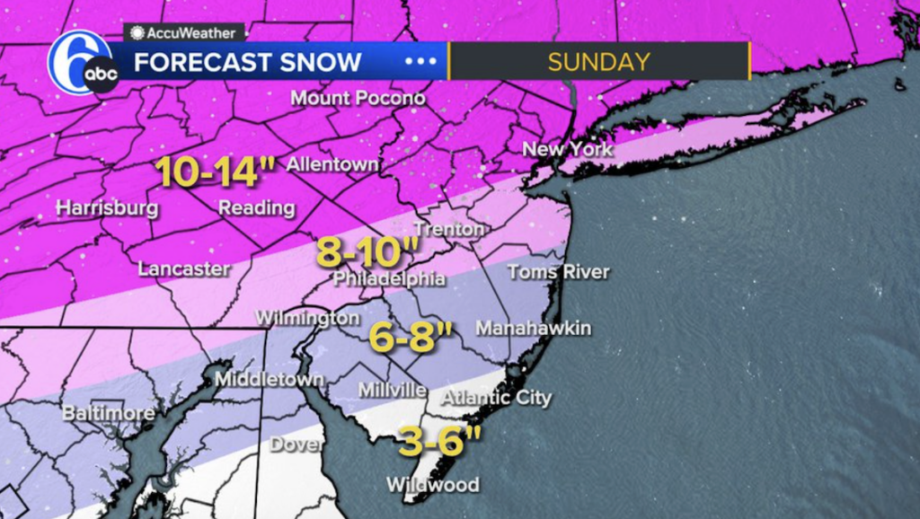 A forecast map shows the Philadelphia region is expected to see 3-14 inches of snow