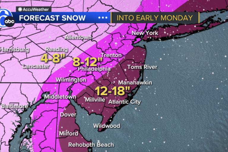 A weather forecast map shows significant snowfall is expected across the Philadelphia region Sunday through Monday