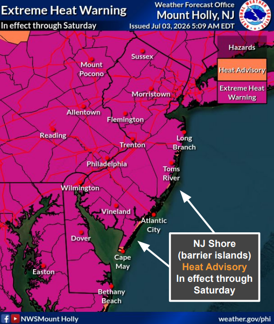 A National Weather Service map shows an Extreme Heat Warning in effect for most of the Philadelphia region through Saturday.