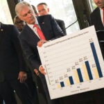 whyy.org - Nicole Leonard - DOJ launches strike force office in Philadelphia to target health care fraud