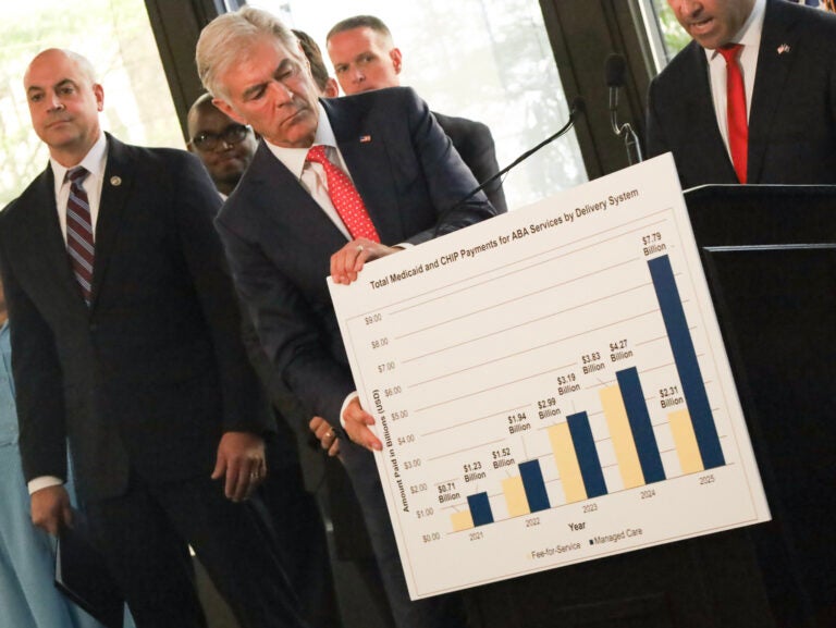 Mehmet Oz holds a graph titled TOTAL MEDICAID AND CHIP PAYMENTS FOR ABA SERVICES BY DELIVERY SYSTEM