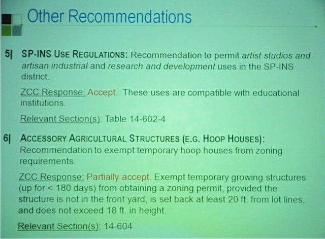 A  new zoning code is going to happen ... if we can agree on methadone, sky plane ... council prerogative