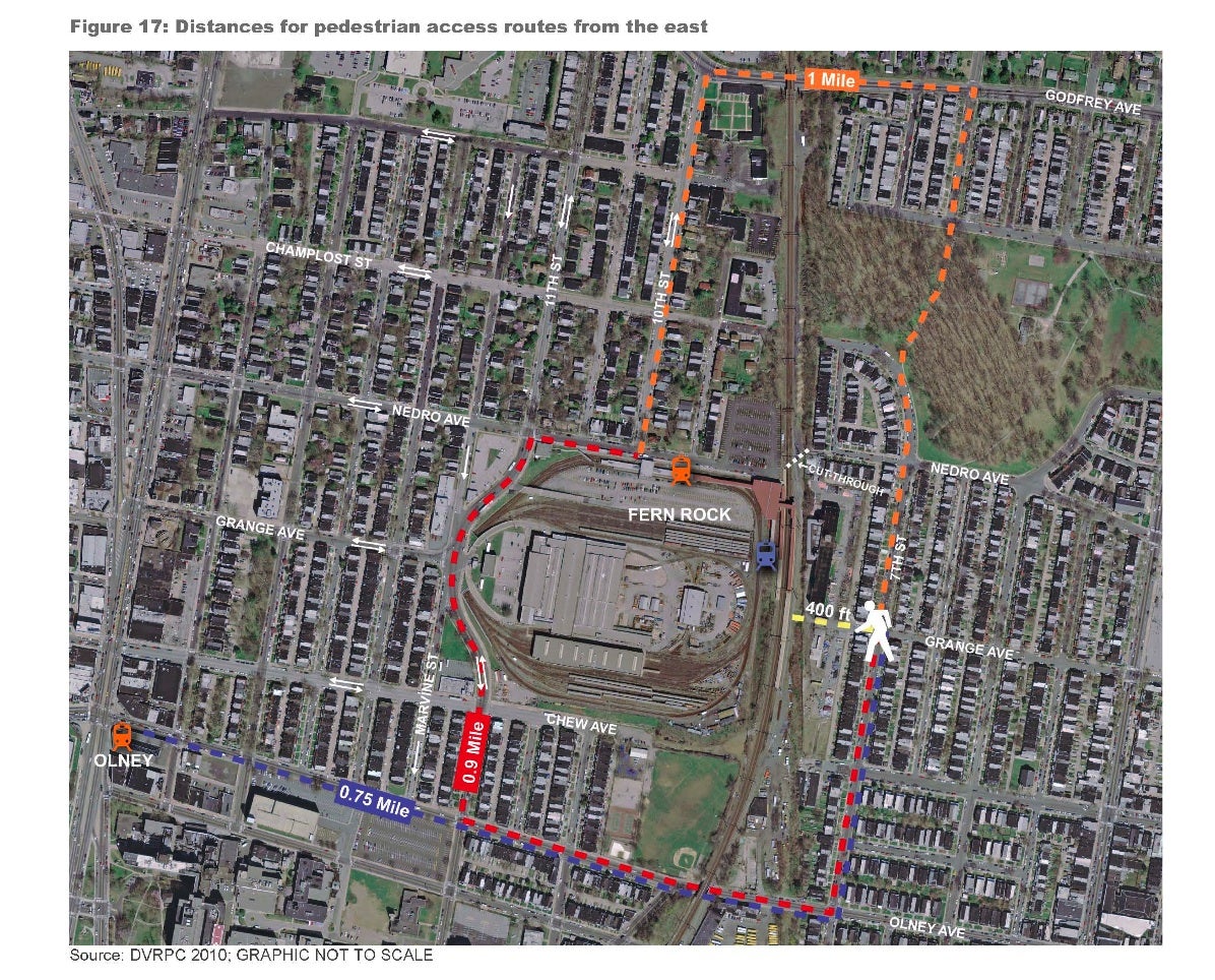 A DVRPC map showing the distance riders from the east need to walk to reach the station.