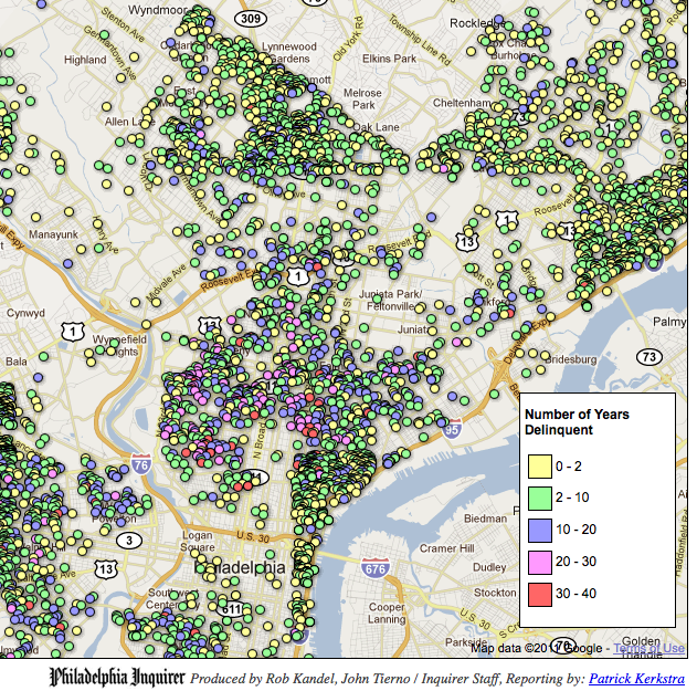 How Philadelphia is failing to proceed on taxes owed