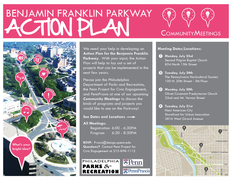 Action Plan for the Benjamin Franklin Parkway