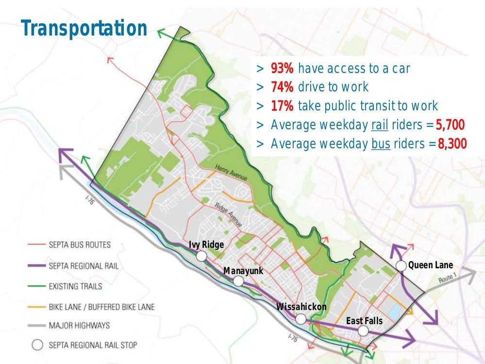 Transportation in the Lower Northwest. Courtesy PCPC