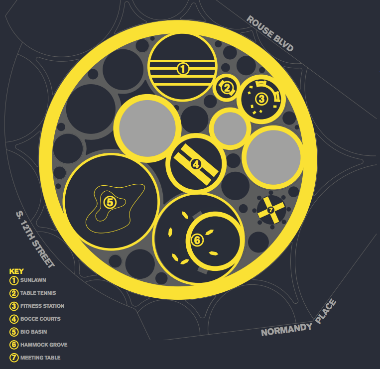 Central Green in plan | courtesy of PIDC/Navy Yard