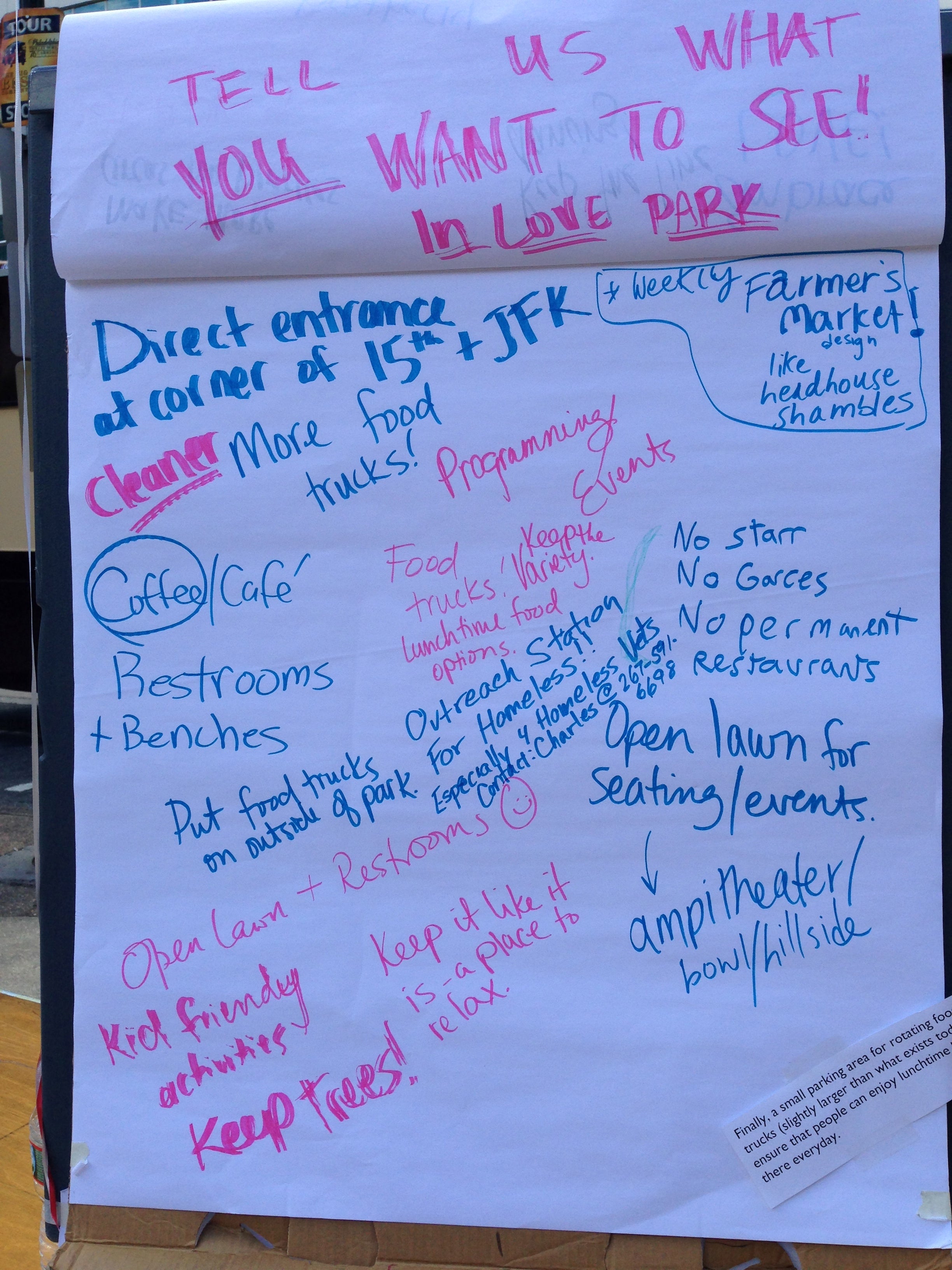 Idea board #newlovepark