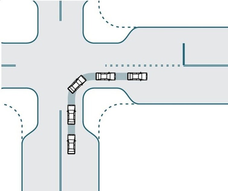 NACTO intersection