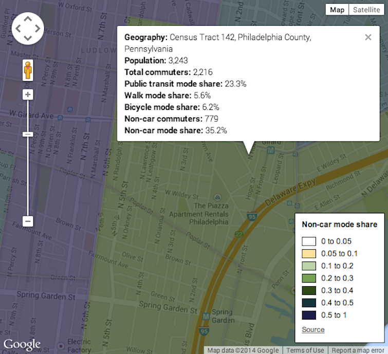 Northern Liberties - Non-car mode share