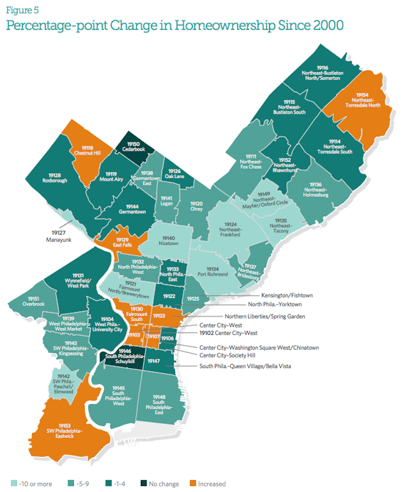 Maps: Homeownership is declining in Philly. Is that a bad thing? - WHYY