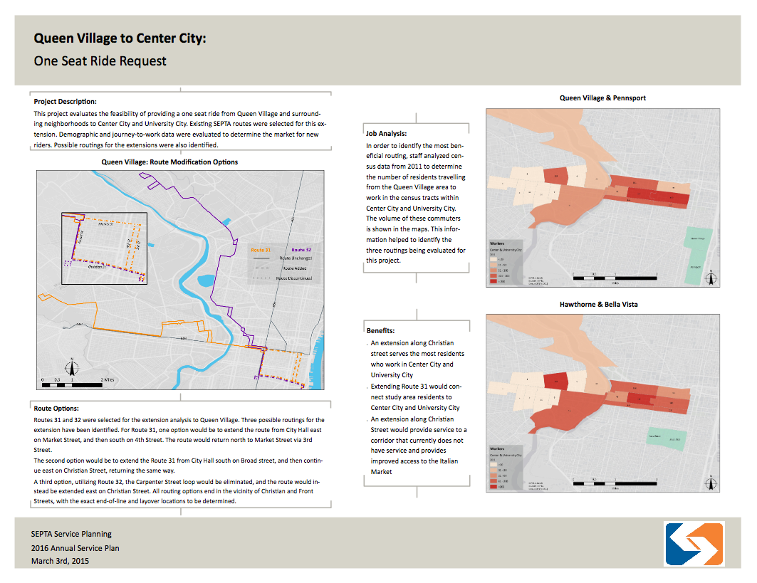 Queen Village to Center City: One Seat Ride Request