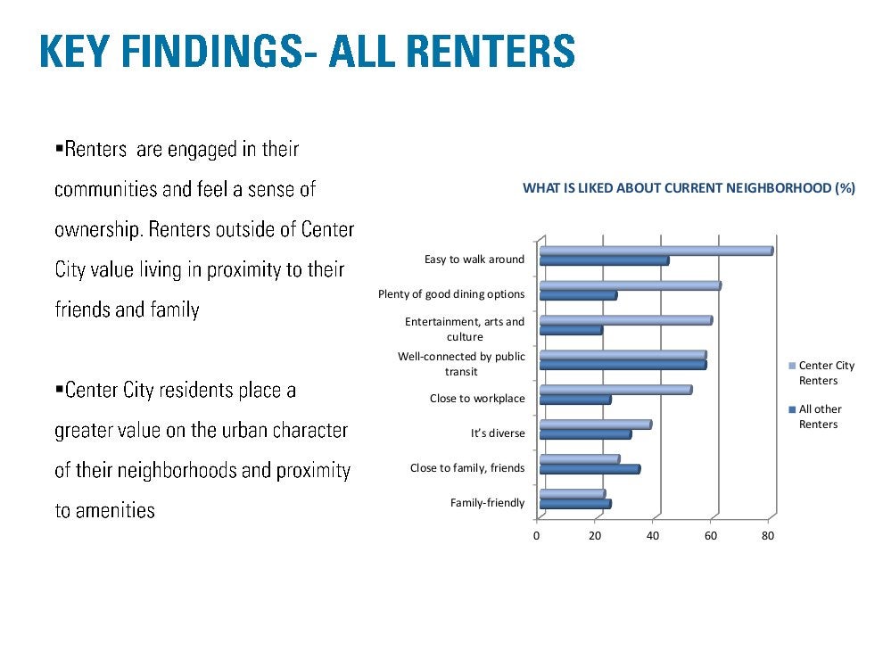 Source: PCPC presentation