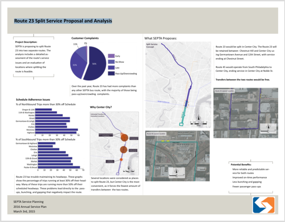 Route 23 Split Service Proposal and Analysis