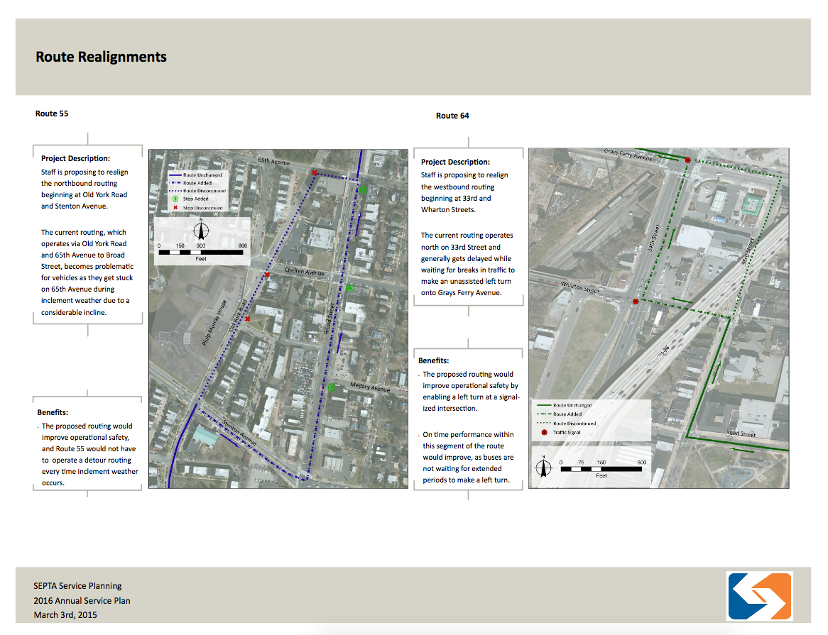 Route Realignments