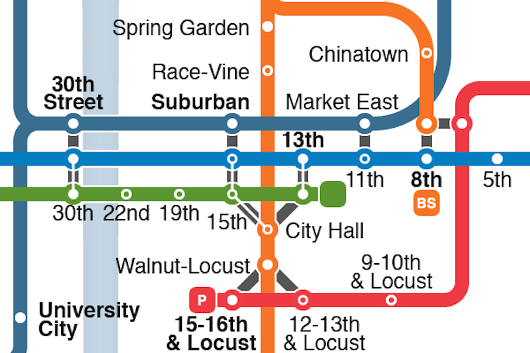 Septa map