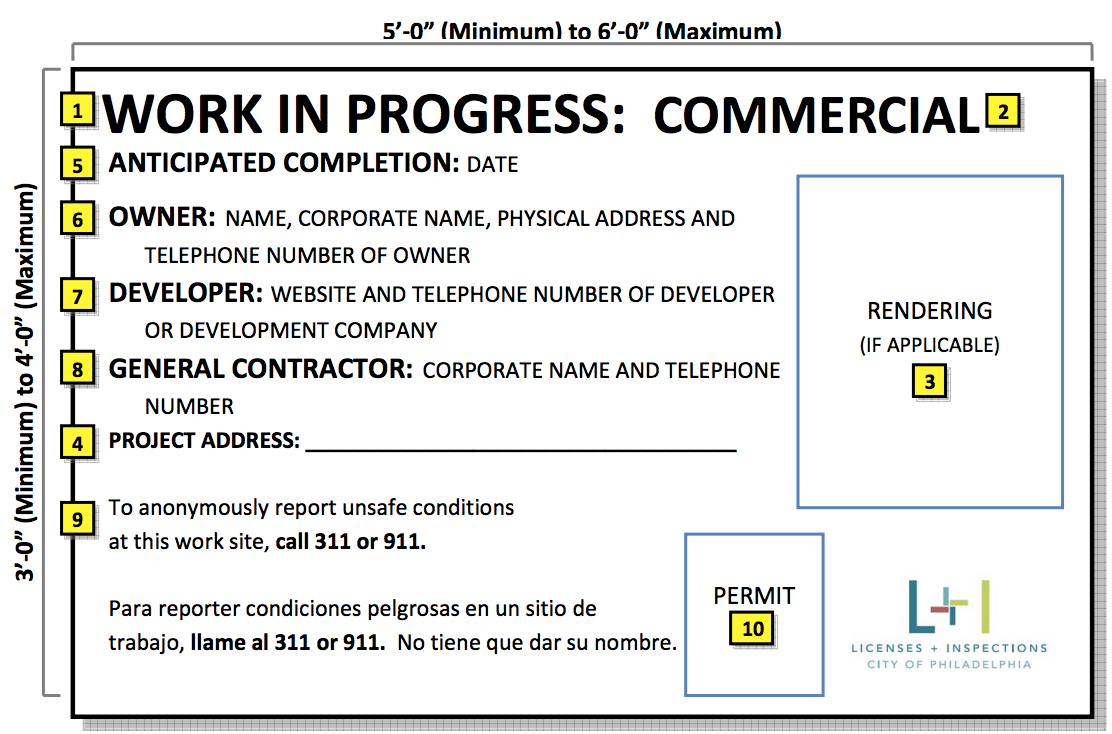 Sign template from the Department of Licenses & Inspections