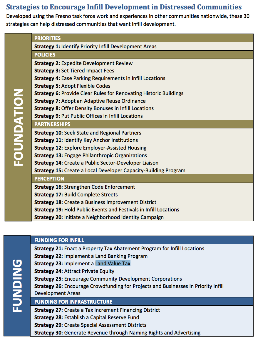 Community Adoption Partners (CAP)