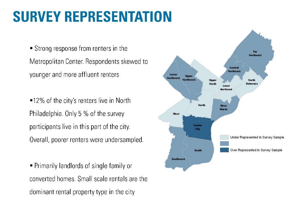 That's why PCPC decided to separate their results from the rest of responsdents, and study them independently as well.  Source: PCPC presentation