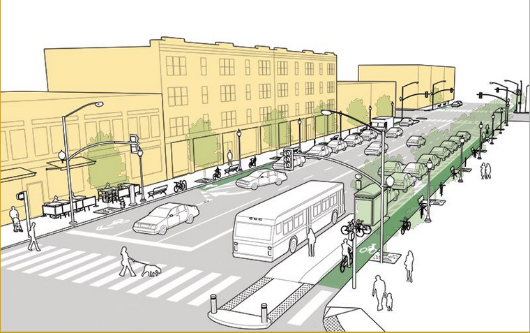 Intersection Design Elements  National Association of City