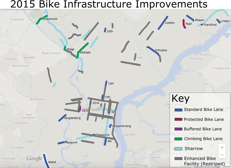 2015 Bike Infrastructure Improvements