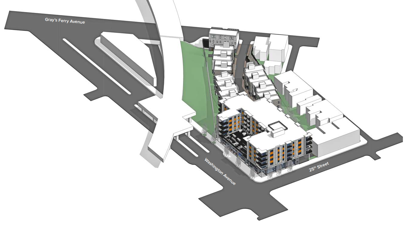 2501 Washington Ave: Southeast aerial view of site | CDR presentation Oct 2016