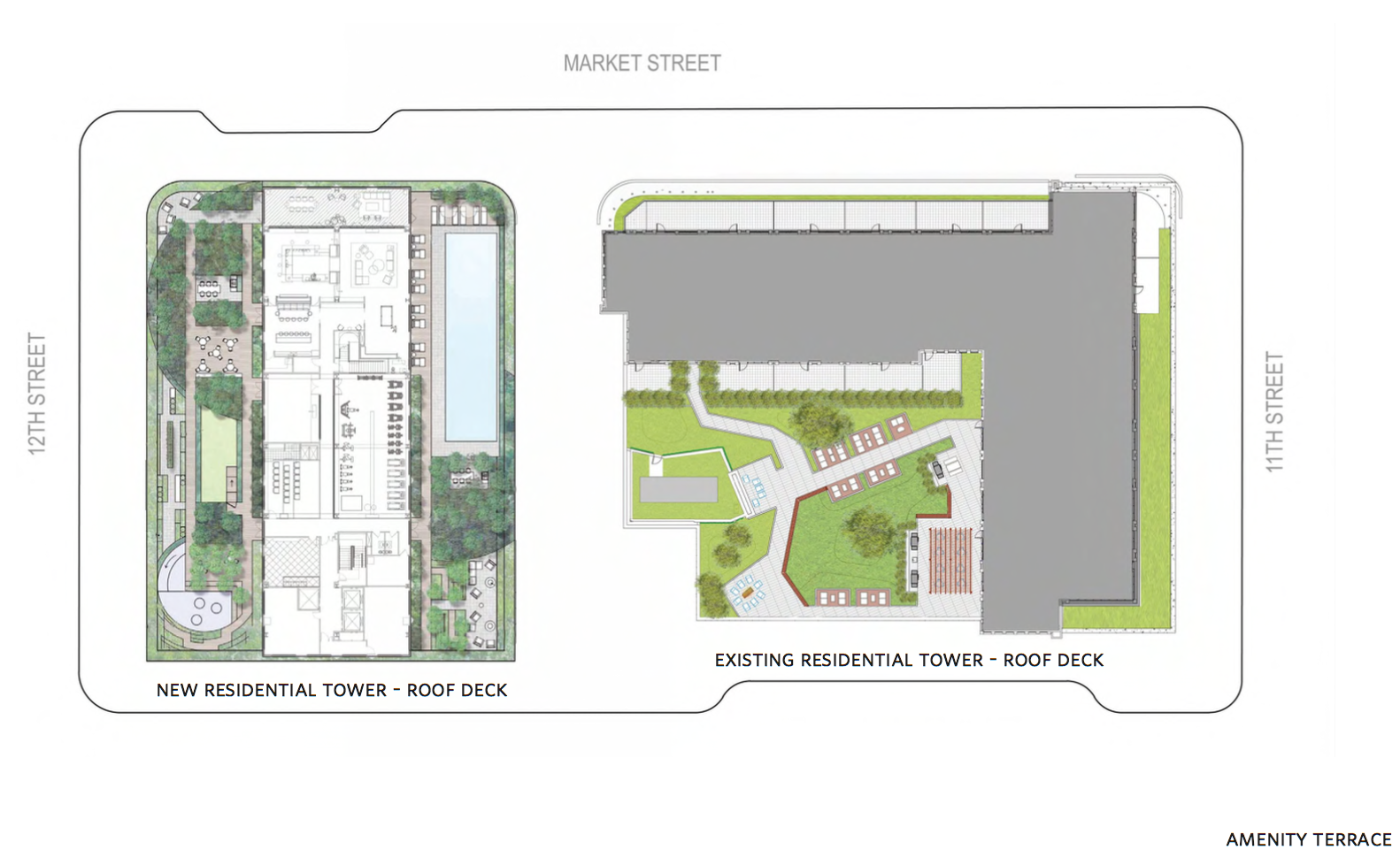 Amenity Terrace plan | BLTa, East Market CDR presentation, Sept. 2016