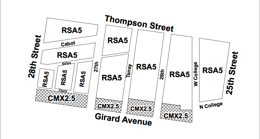 Brewerytown proposed zoning