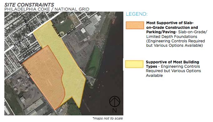 Coke site, Brownfields Plan | Stromberg/Garrigan & Associates