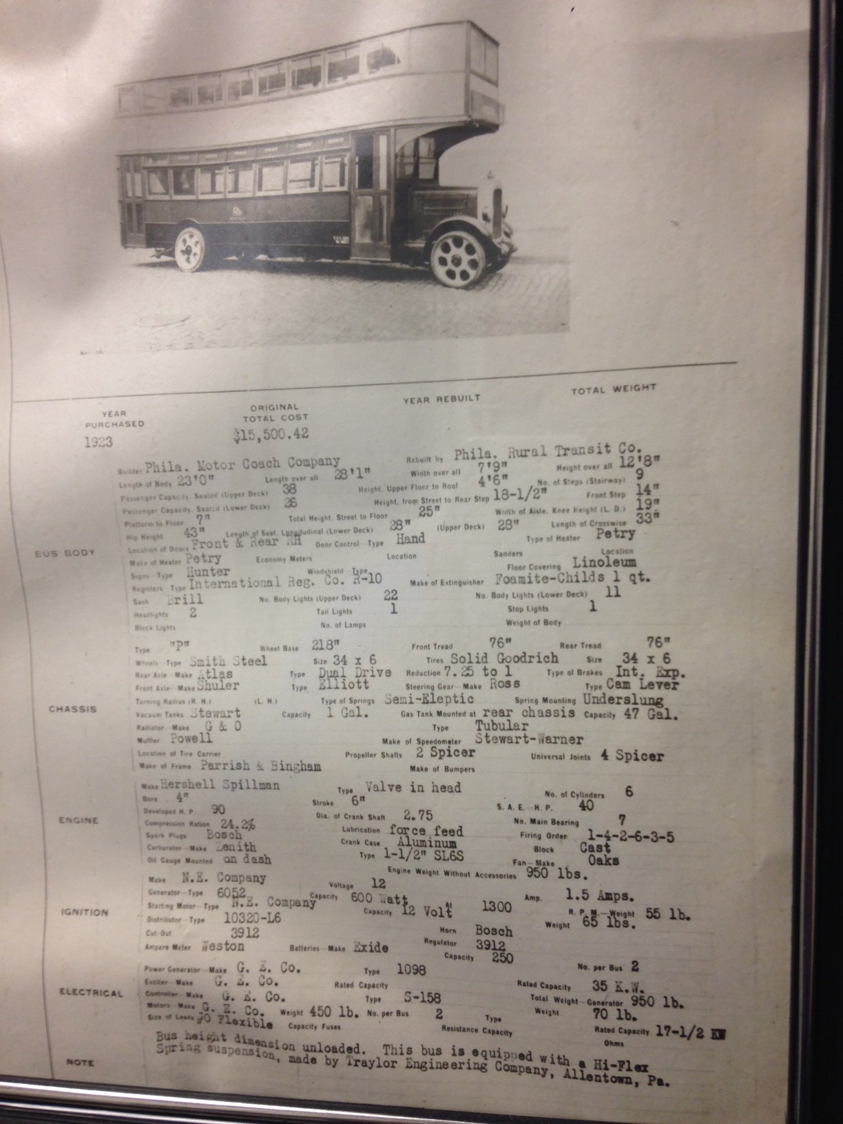 Double Decker Bus schematics