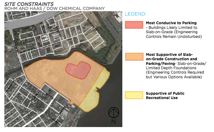 Dow Chemical, Brownfields Plan | Stromberg/Garrigan & Associates