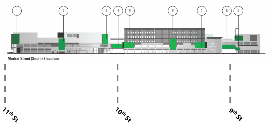 Fashion Outlets of Philadelphia signage proposal | Planning Commission, Sept. 2015