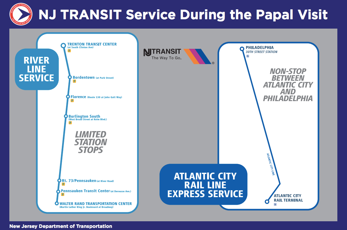 NJ Transit during Papal Visit