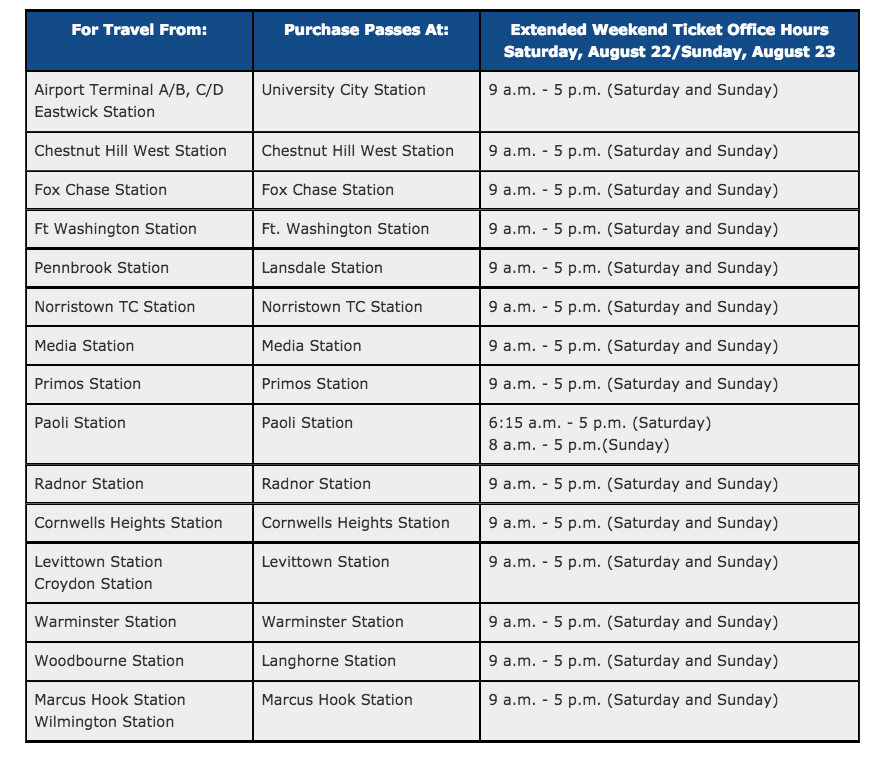 Papal Pass Ticket Sale Locations