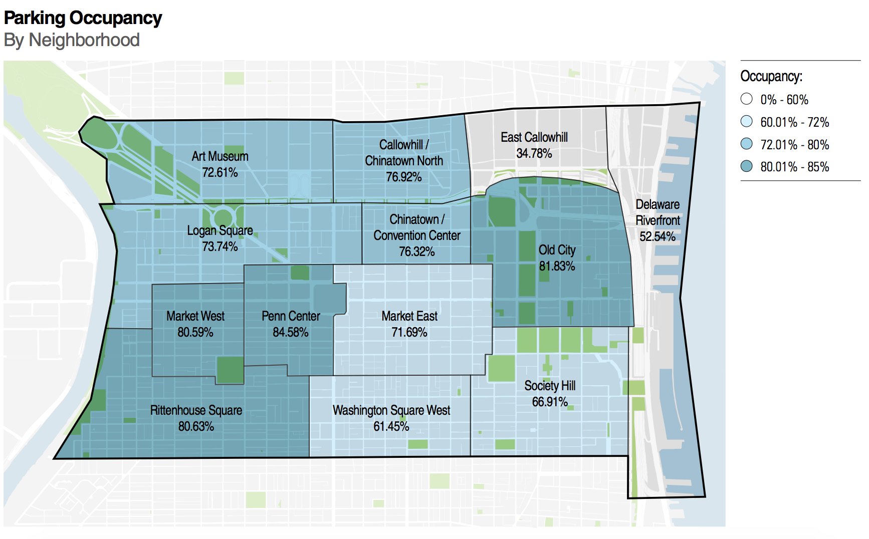 Parking Occupancy by Neighborhood