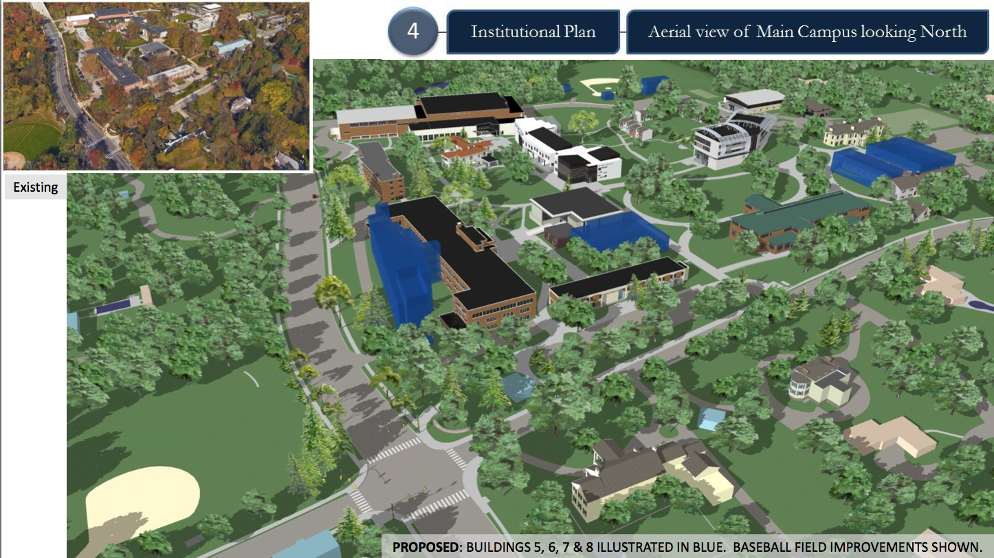 Philadelphia University, Institutional Plan - Main Campus | CDR presentation, July 2016