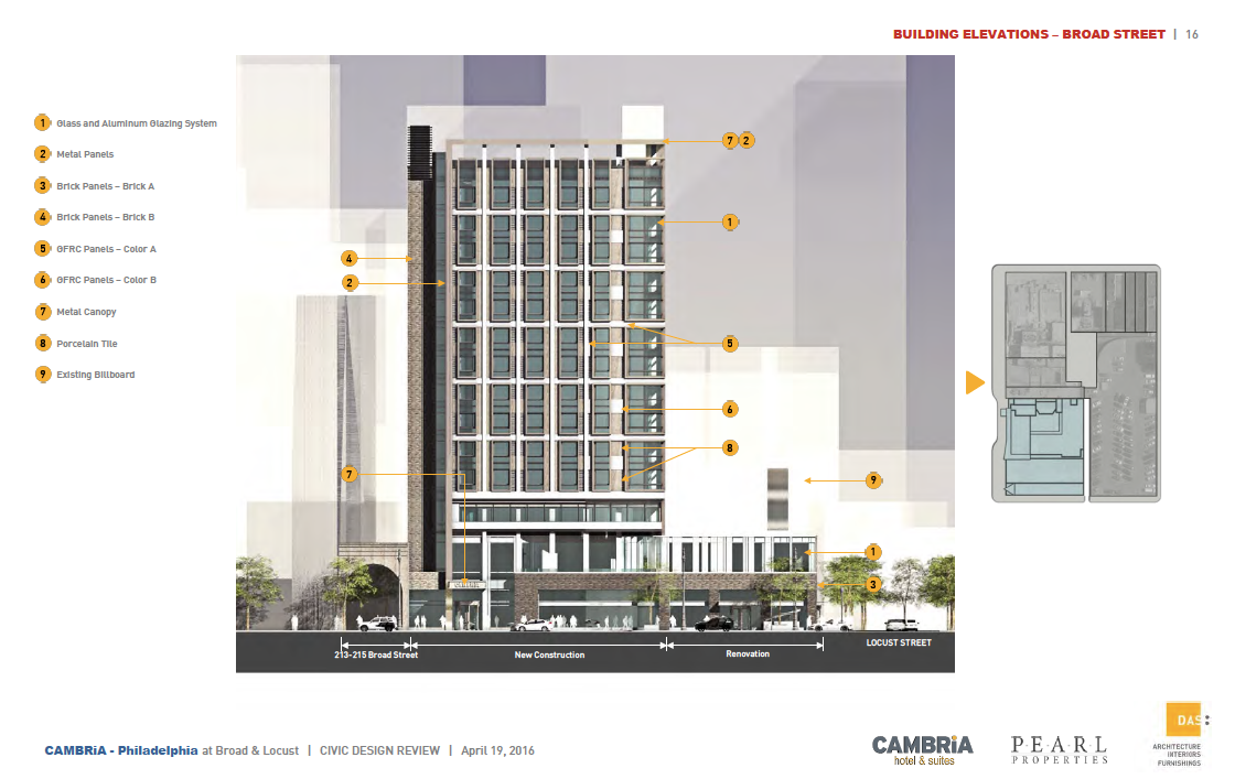 Rendering of Cambria Hotel, Broad Street elevation noting materials | DAS Architects