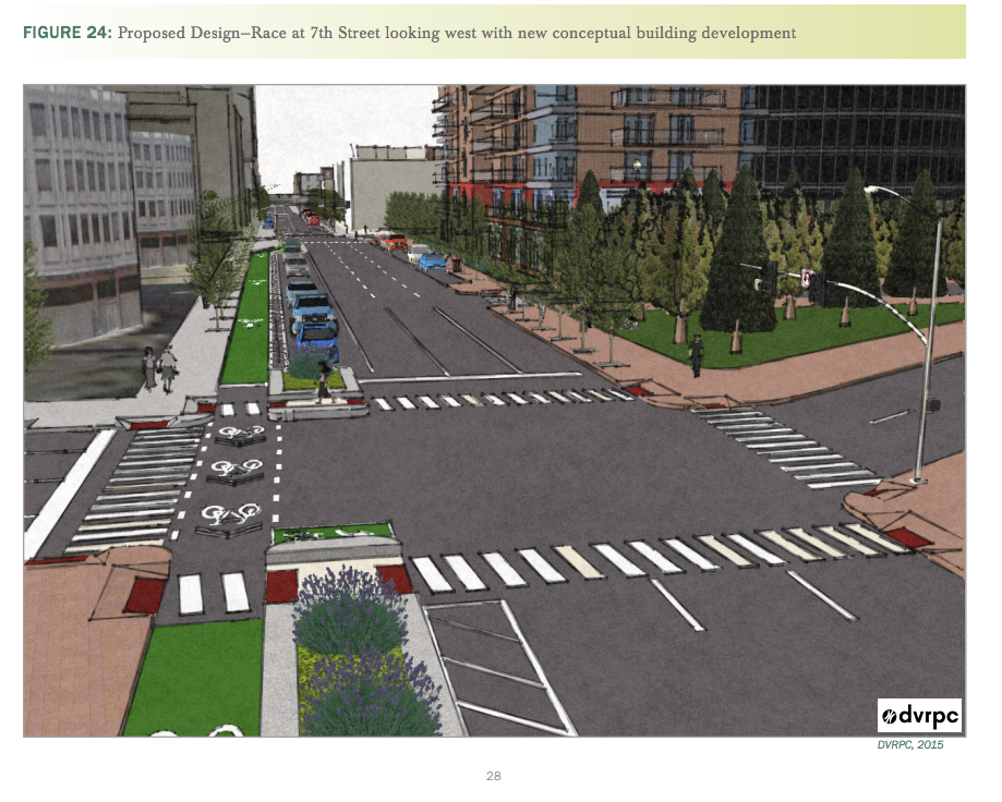 Rendering of Race Street at 7th looking west with fully buffered bike lanes