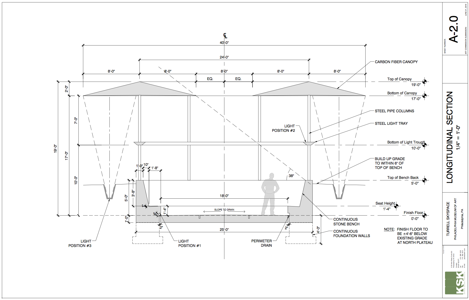 Section of Skyspace at Philadelphia Museum of Art | KSK