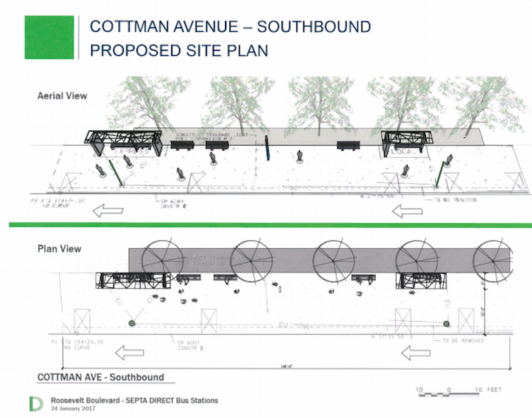 Cottman Ave. - Southbound Proposed Site Plan