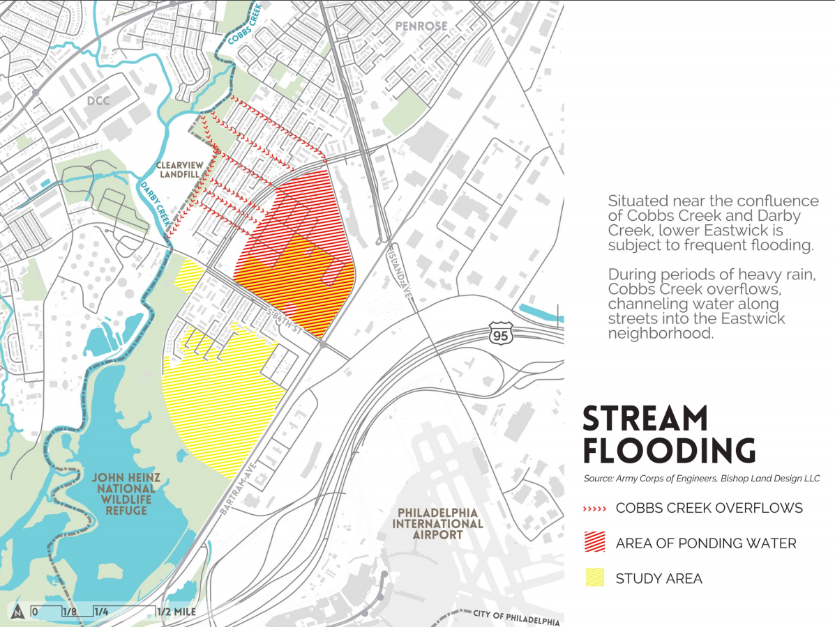 eastwick-stream-flooding-courtesy-of-int