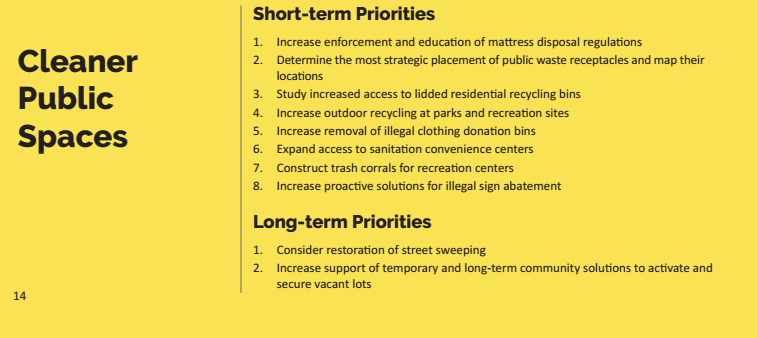 (Zero Waste and Litter Action Plan)