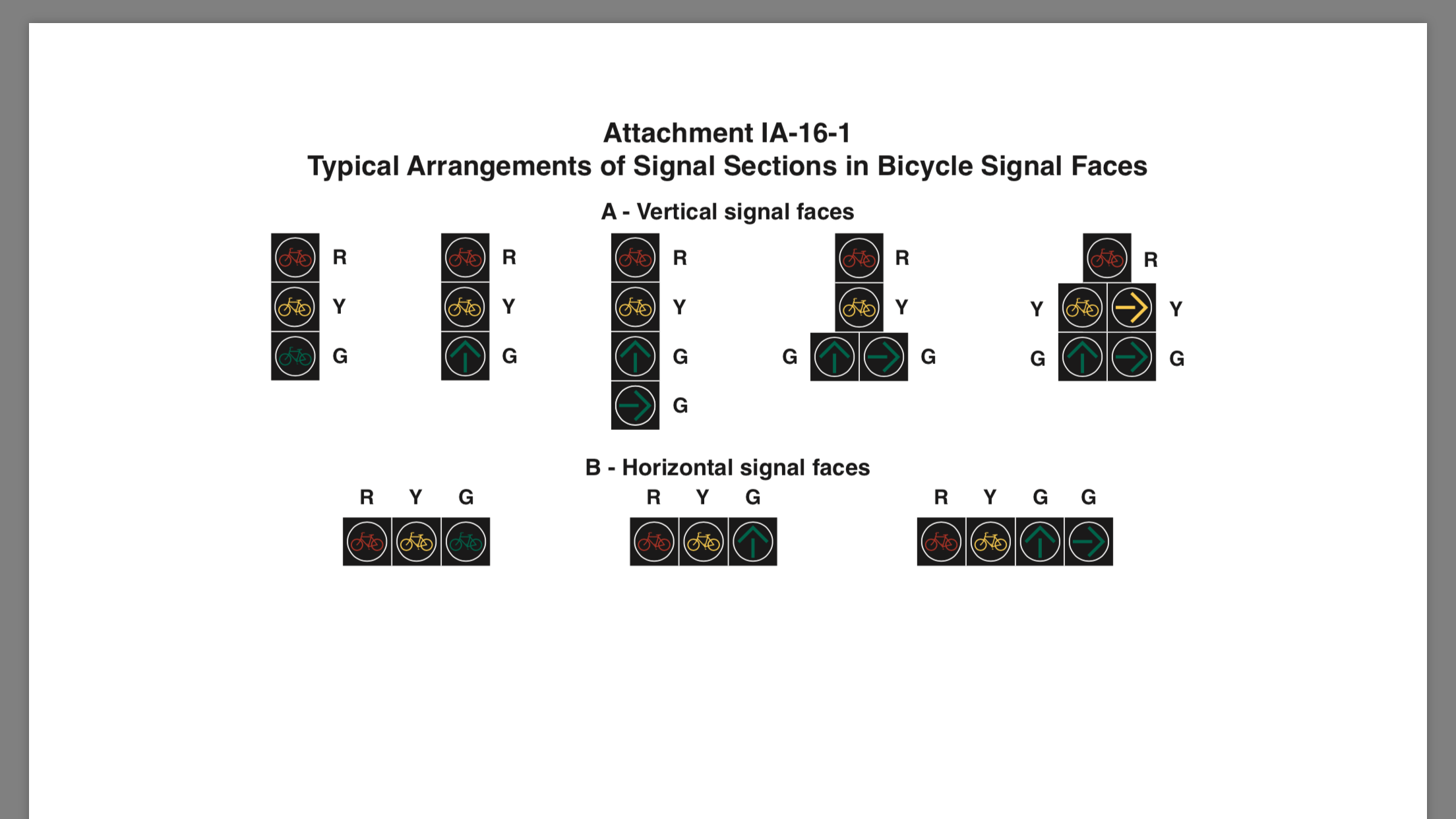 The Chestnut Street Bridge will get some form of bicycle traffic signal